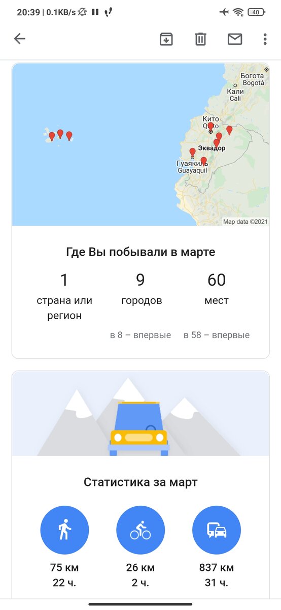 Это за март 2021