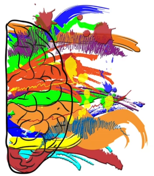 Человеком движут эмоциональные драйверы
