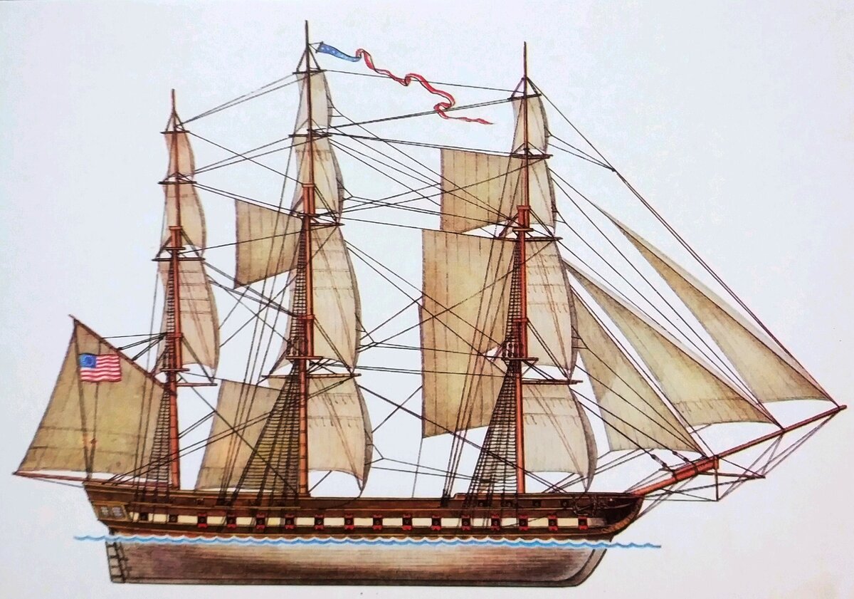 Трехмачтовый корабль как нарисовать