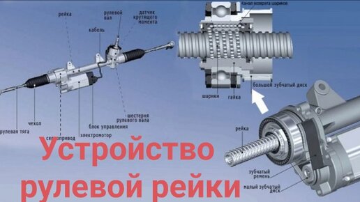 Ремонт рулевой рейки Volkswagen NewJetta ZF в Москве - Цена руб