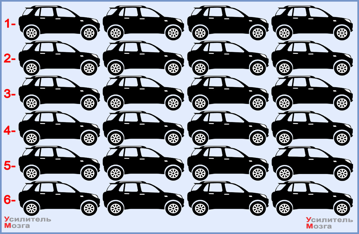 На каком автомобиле не получится уехать? Тест на внимательность | УМ -  Усилитель Мозга | Дзен