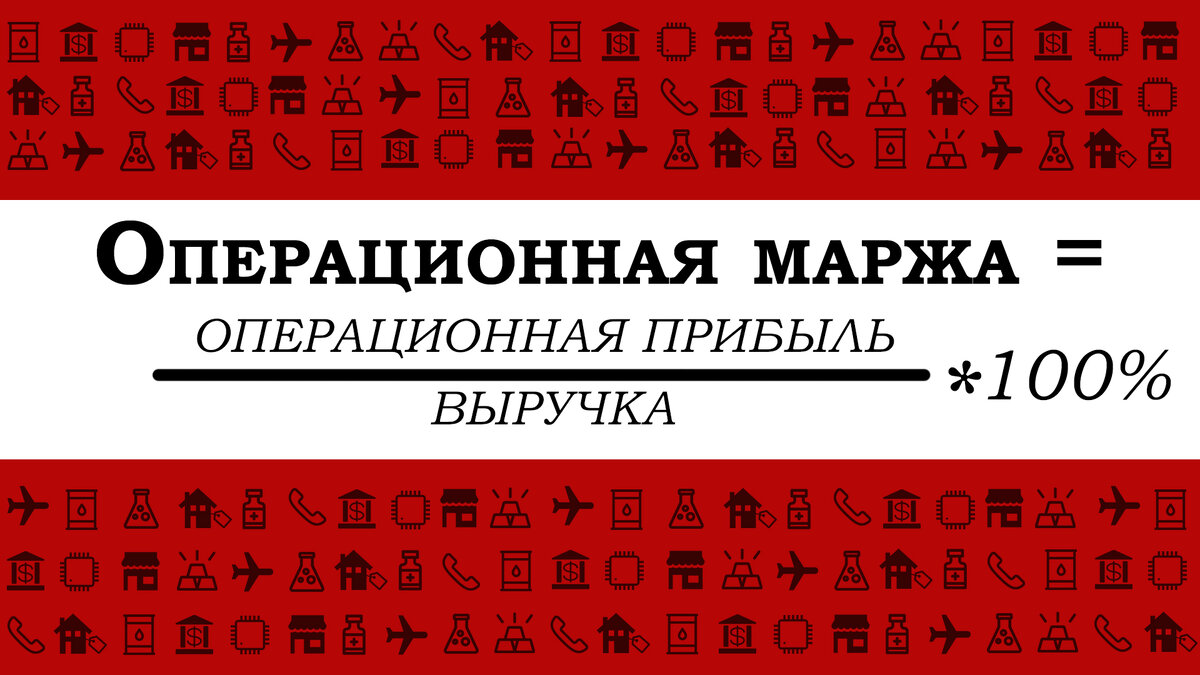 Формула Операционной маржи