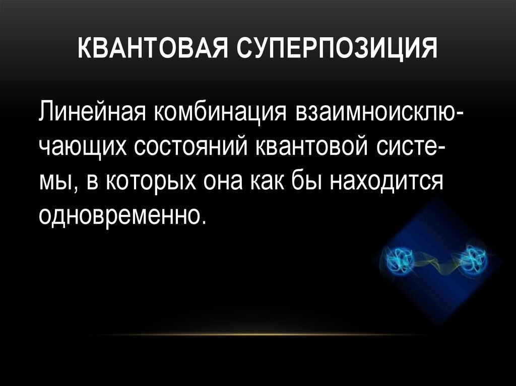 СУПЕРПОЗИЦИЯ