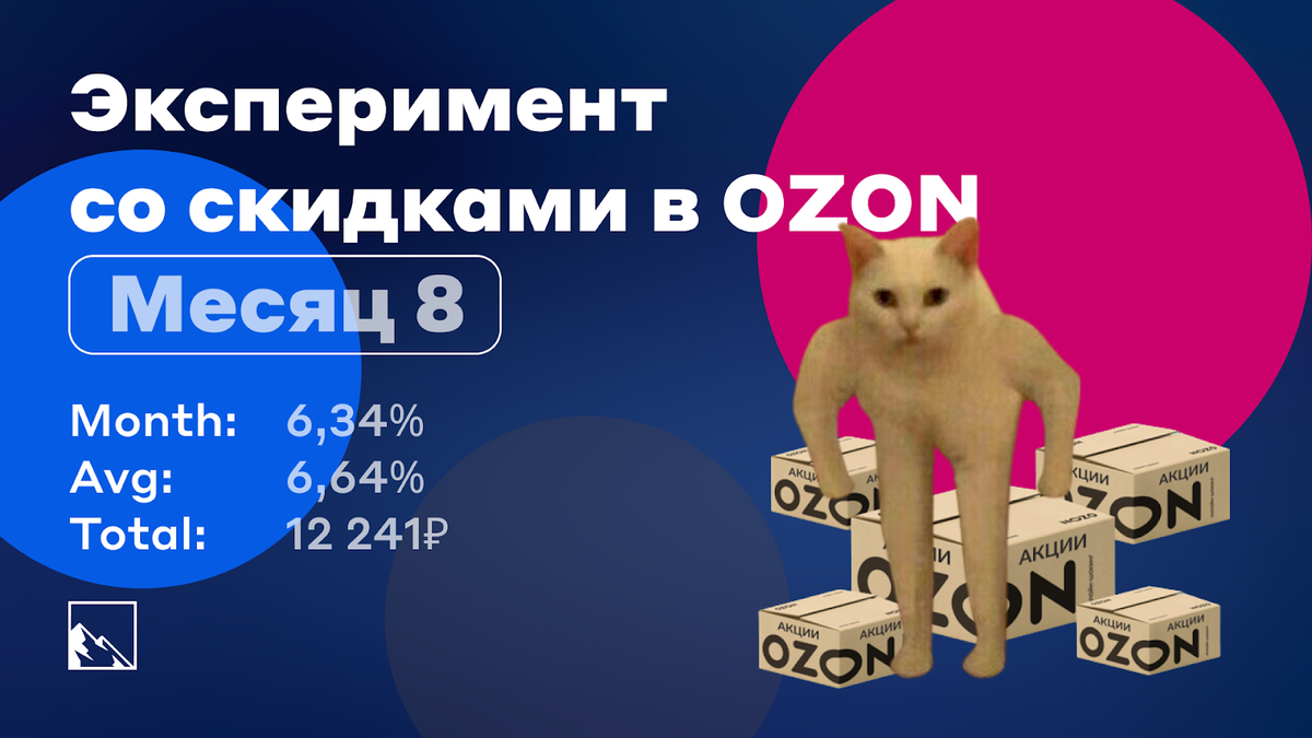 Эксперимент со скидками в Озоне. Месяц восьмой