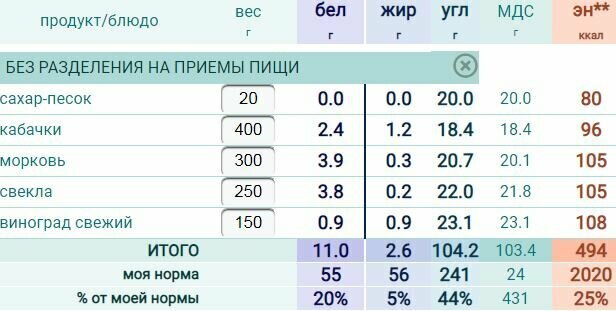 Расчёт в калькуляторе калорий KgMinus.ru