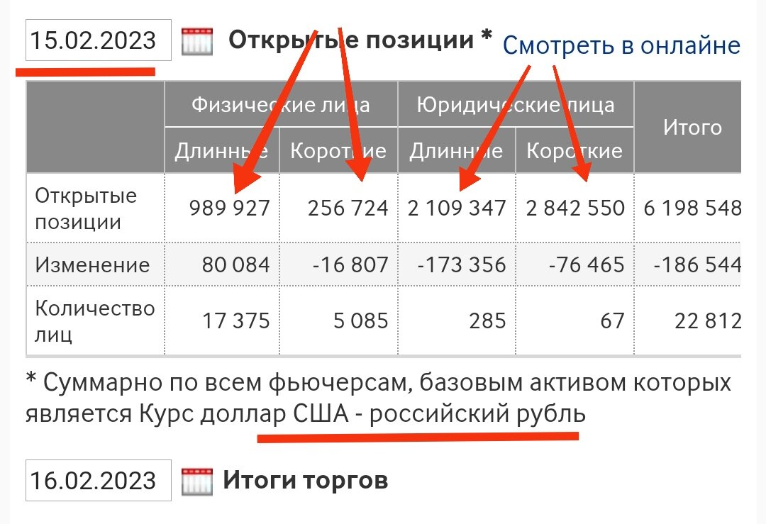 Соотношение между физиками и юриками сейчас. 