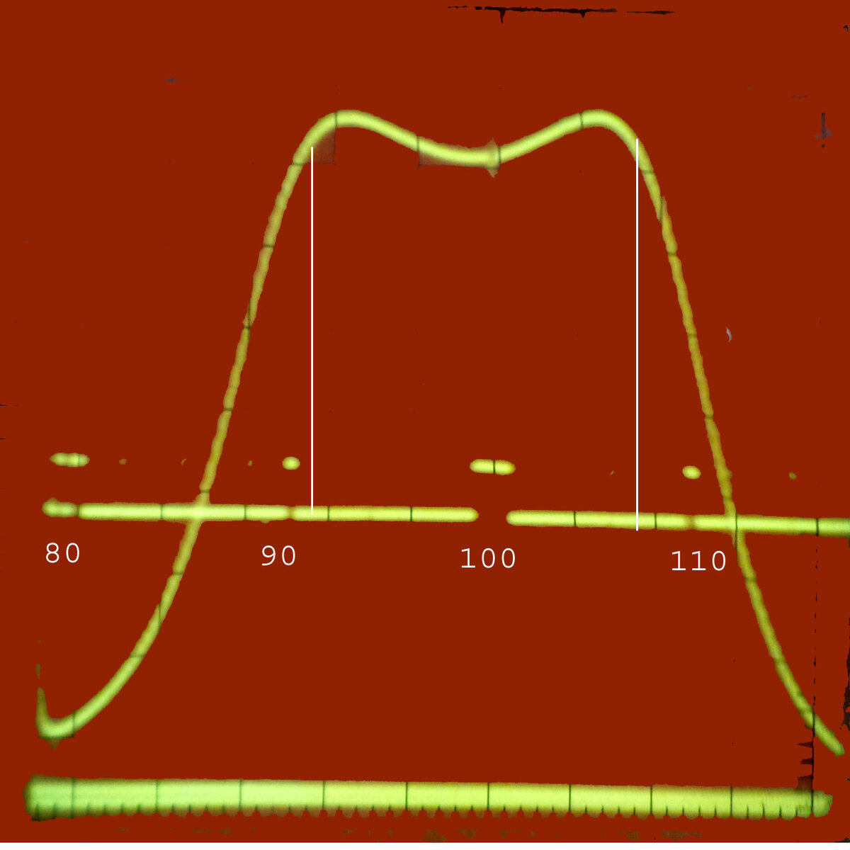 Тюнер FM для приёмника ретро | Дед клуб | Дзен