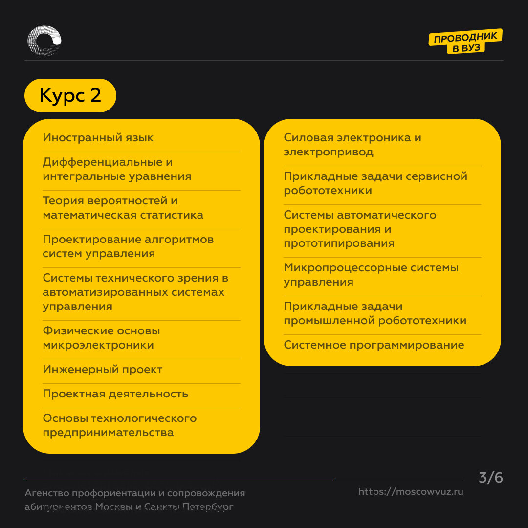 Рассказываю об образовательной программе. Проходные баллы, количество мест, учебный план и стоимость.-2-3