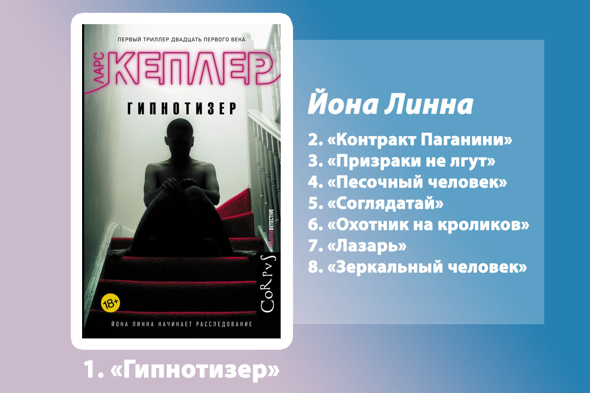 Делюсь любимыми детективными романами. Их 41 😱 На лето точно хватит! |  Прочитал_Нарисовал | Дзен