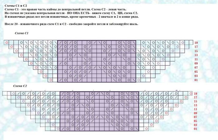 Шаль кири спицами схема и описание для начинающих
