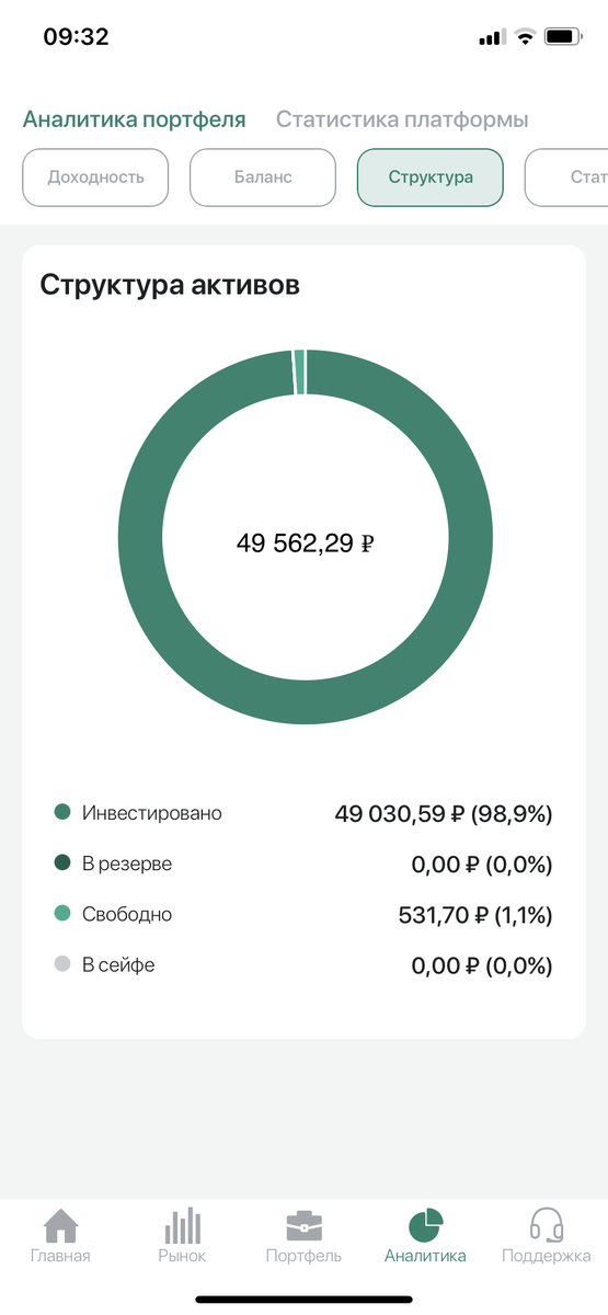 Jetlend