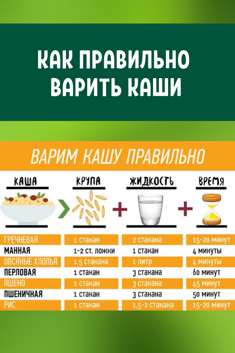 Самые свежие рецепты для Вас!