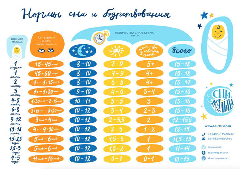 Фото взято из интернета, из открытых источников 