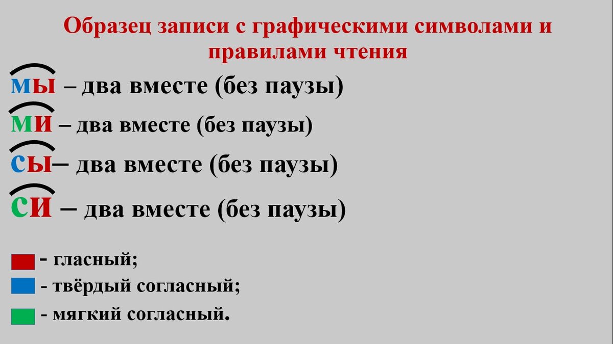 Фонетический (звуко-буквенный) разбор слова, транскрипция. Онлайн сервис - thaireal.ruка