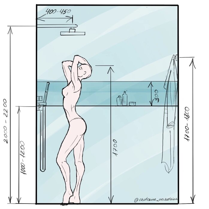 На какой высоте вешать штангу для душа ванной комнаты