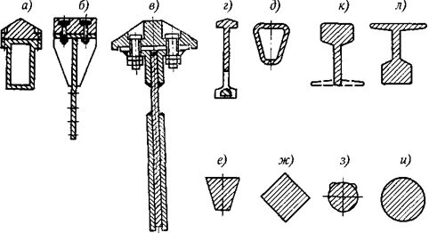 Рис. 2 - Основные формы поперечных сечений колосников:                                                               а, б — со сменной рабочей частью; в — сварная балка с броней из марганцовистой стали;             г — из стального литья; д — с внутренней полостью: е, ж — из трапециевидного и квадратного проката; з, и — из круглого проката с наплавкой и без наплавки; к. л — рельсы со срезанной подошвой и подошвой вверх