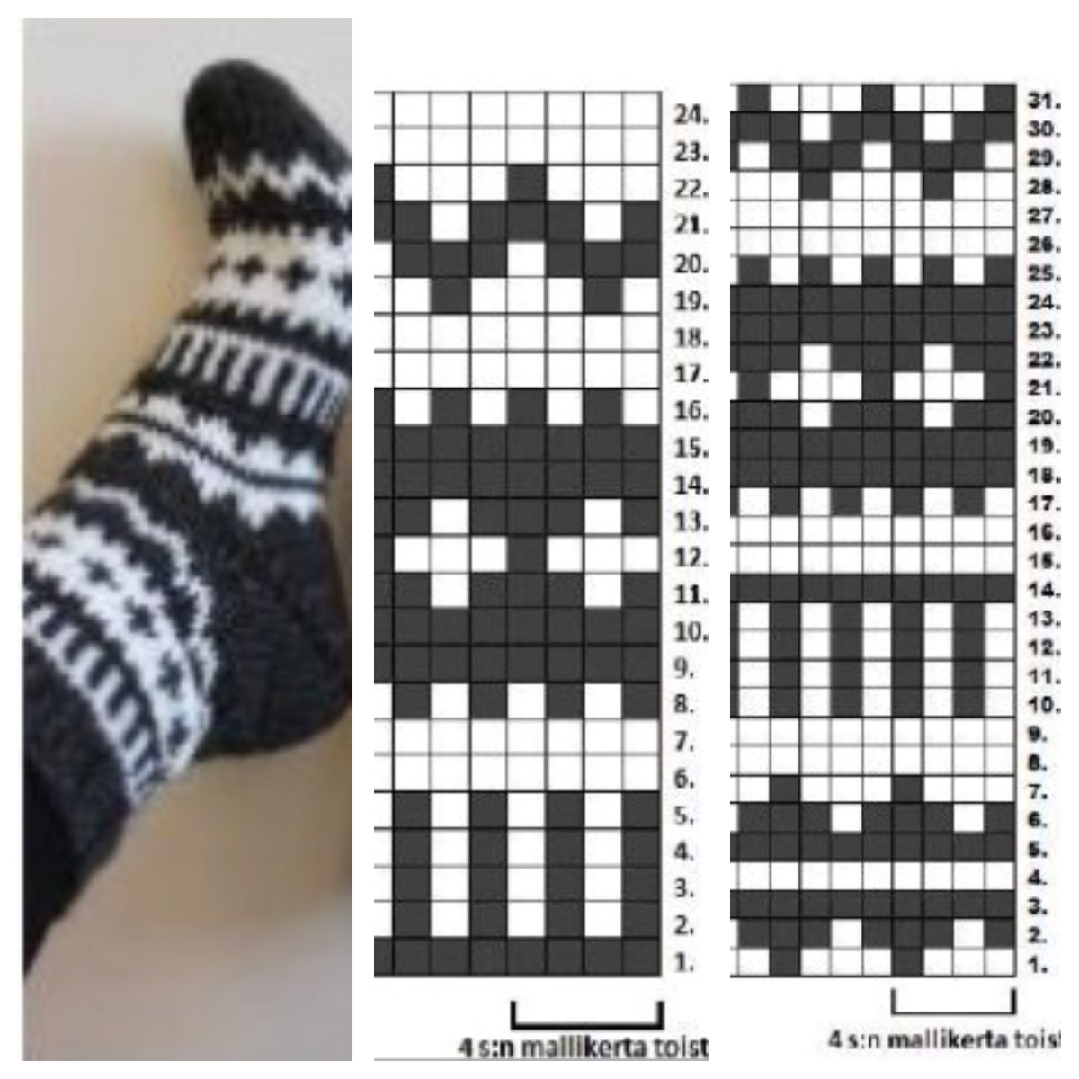 Pin on детские носки Sock patterns, Sock knitting patterns, Knitting socks
