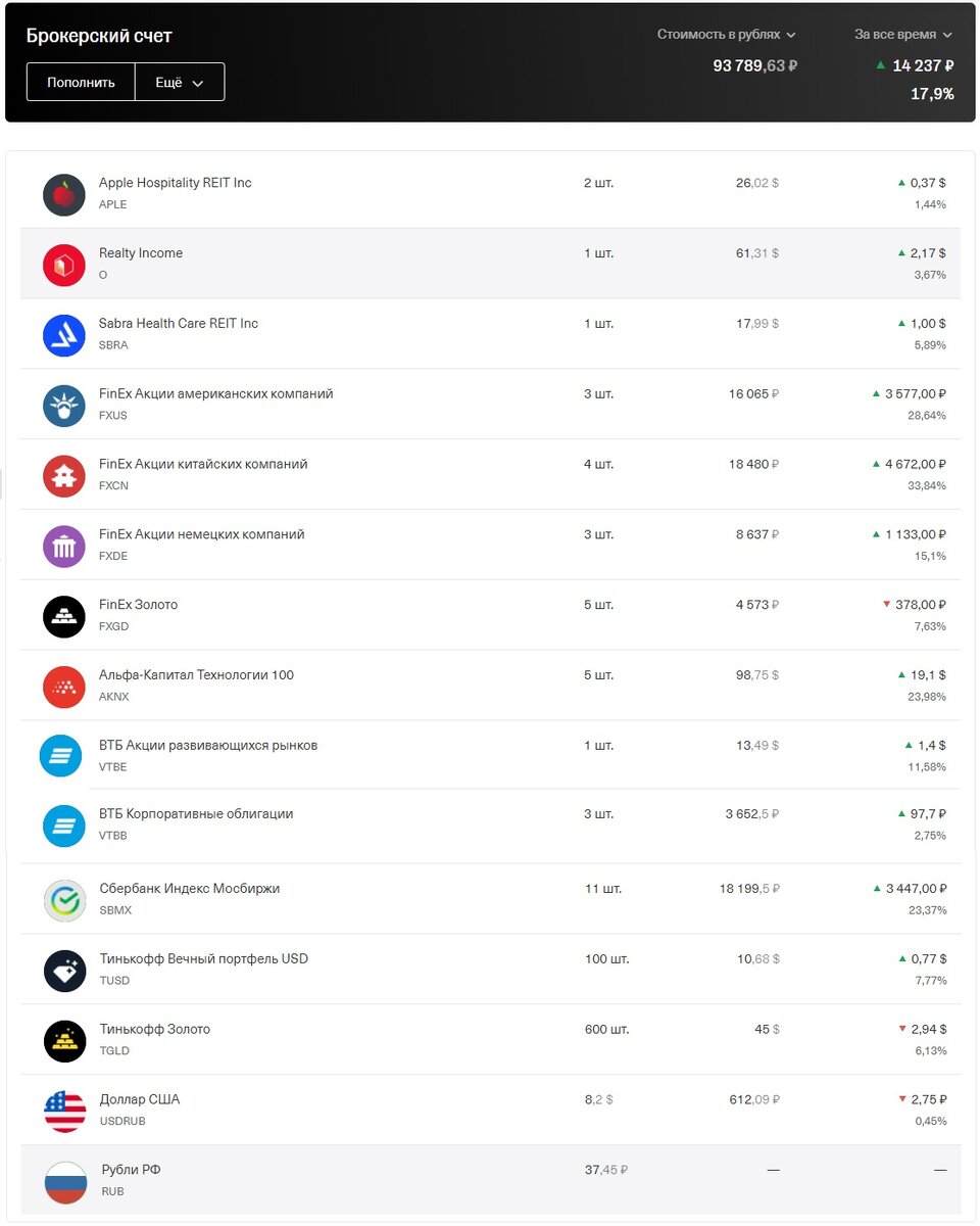 Общий вид портфеля.