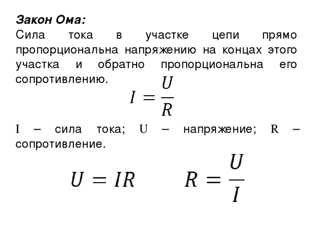 Рис 1. В интернете очень много пояснений закона Ома.