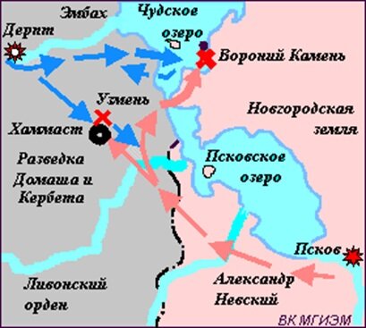 Официальное изображение движения войск. В реальности же - синие - это дружины Керебета и Домаша, а красные - ливонцы, но повернувшие к месту сражения выше в погоне за Керебетом.