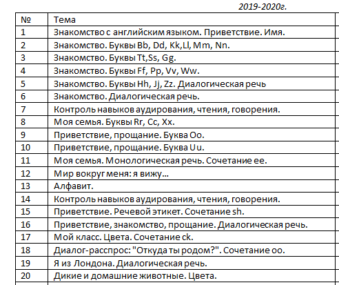 Журнал «Методист организации образования» — электронная версия