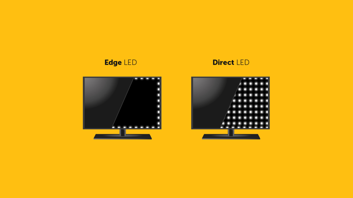 Подсветка edge led что это такое в телевизоре. Тип подсветки direct led. Директ лед телевизоры что это. Директ лед телевизоры что это. Edge led подсветка samsung.