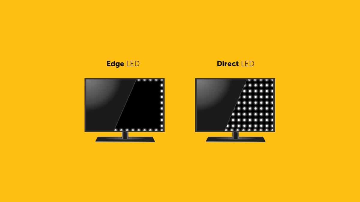 Dual led или direct led. Direct led или Edge led. Direct led подсветка. HQLED или direct led. Direct led что это такое в телевизоре.