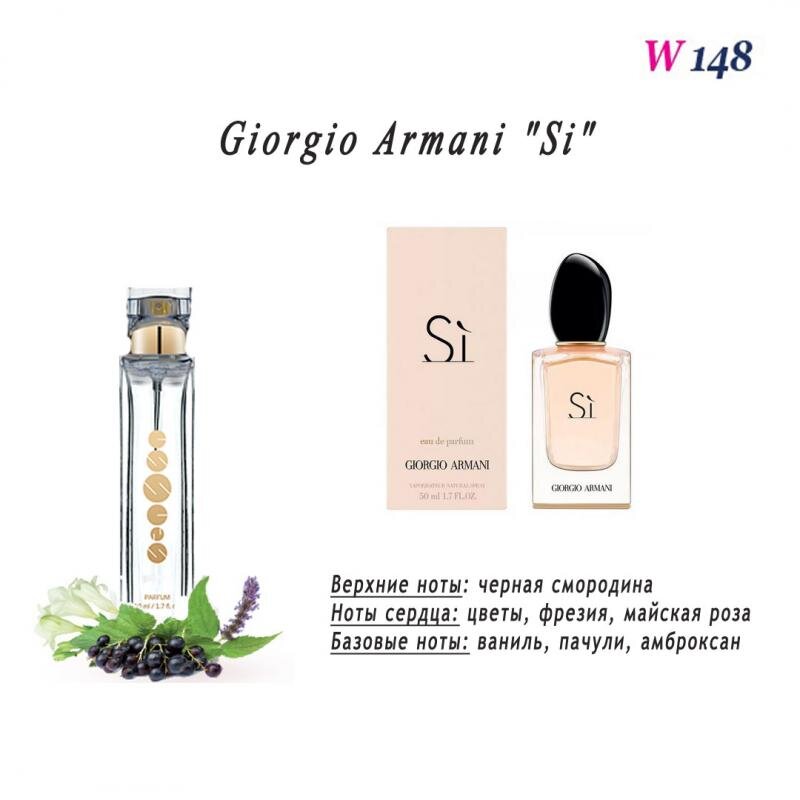 Слева духи Essens