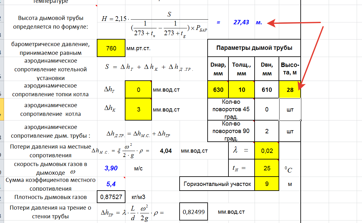 Расчет сечения и высоты дымовой трубы по самотяге (твердое топливо - опил).  | Дачный СозонТ | Дзен