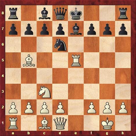 диаграмма 1.