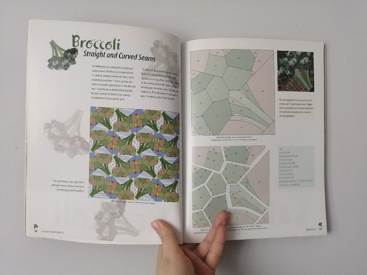 Схема, по которой я шила