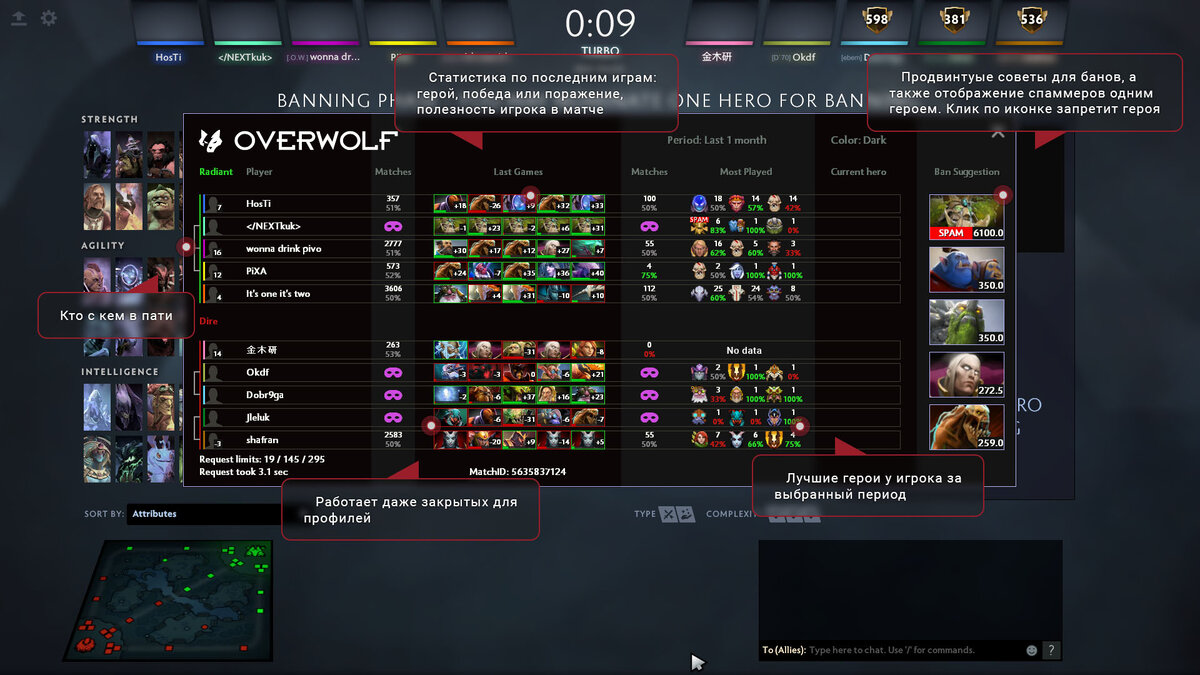 Взято с сайта чита