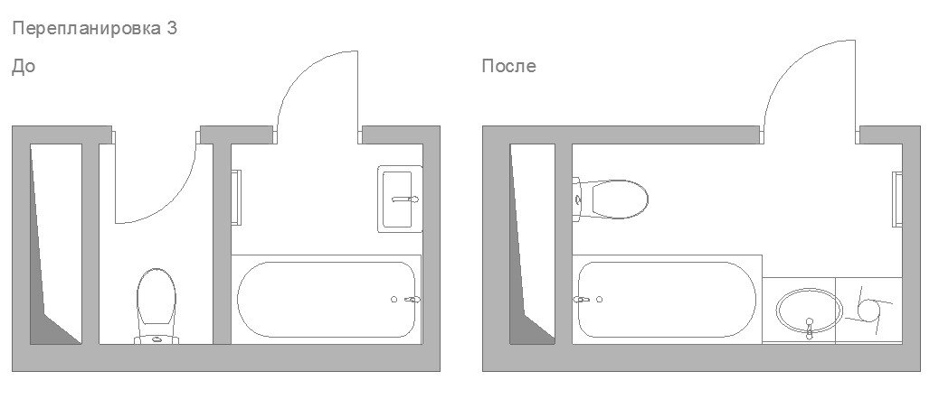 Является ли объединение ванной и туалета перепланировкой
