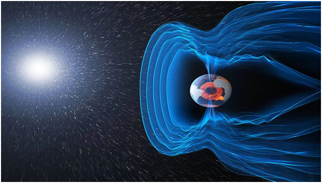 Магнитное поле Земли