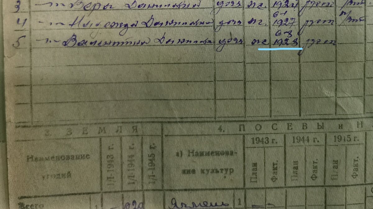 Дата рождения бабушки в похозяйственной книге за 1943-1945г.