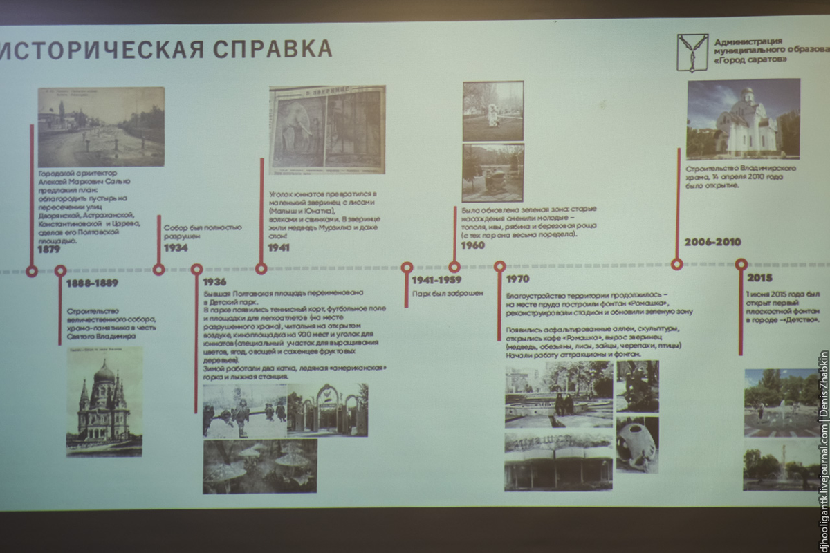 Соучаствующее проектирование по реконструкции Детского парка Саратова |  Жабкин | Дзен