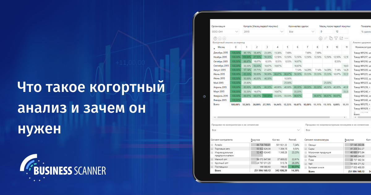 Польза когортного анализа для бизнеса