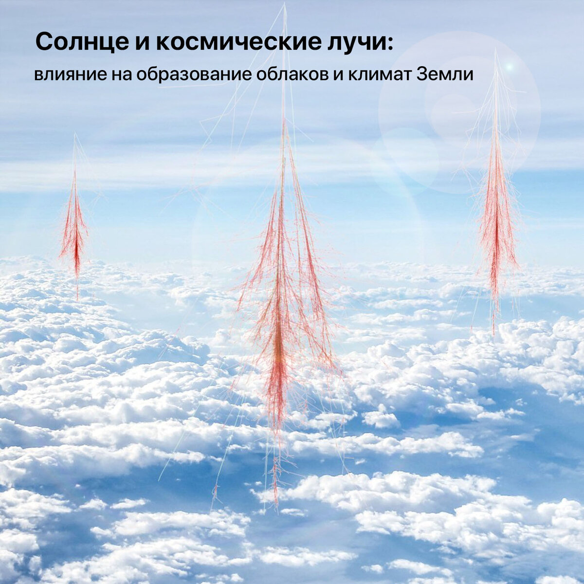 «Широкий атмосферный ливень» вследствие бомбардировки высокоэнергичными частицами ГКЛ верхних слоёв атмосферы. Он имеет важное значение для образования облаков и динамики климата Земли. Источник: DTU Space/scitechdaily.com