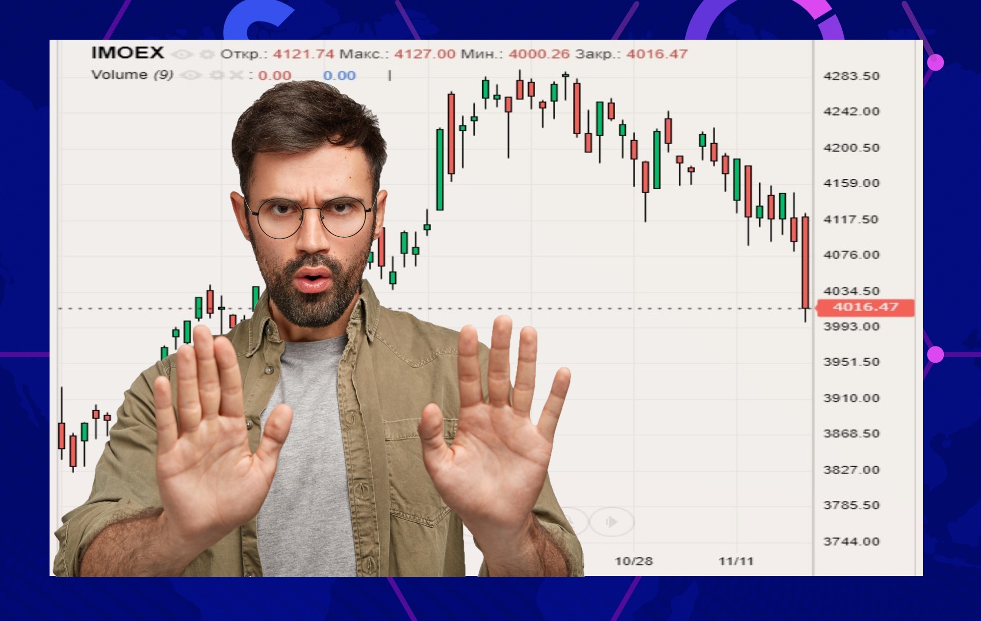 Обвал акций России и Китая. Но доход за 11 мес. инвестиций вполне достойный0
