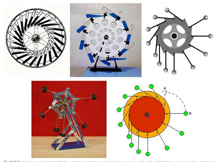 Колесо Бхаскары вечный двигатель. Двигатель Бхаскары. Бхаскара 2 вечный двигатель. Первый вечный двигатель Бхаскара. Модели вечных двигателей