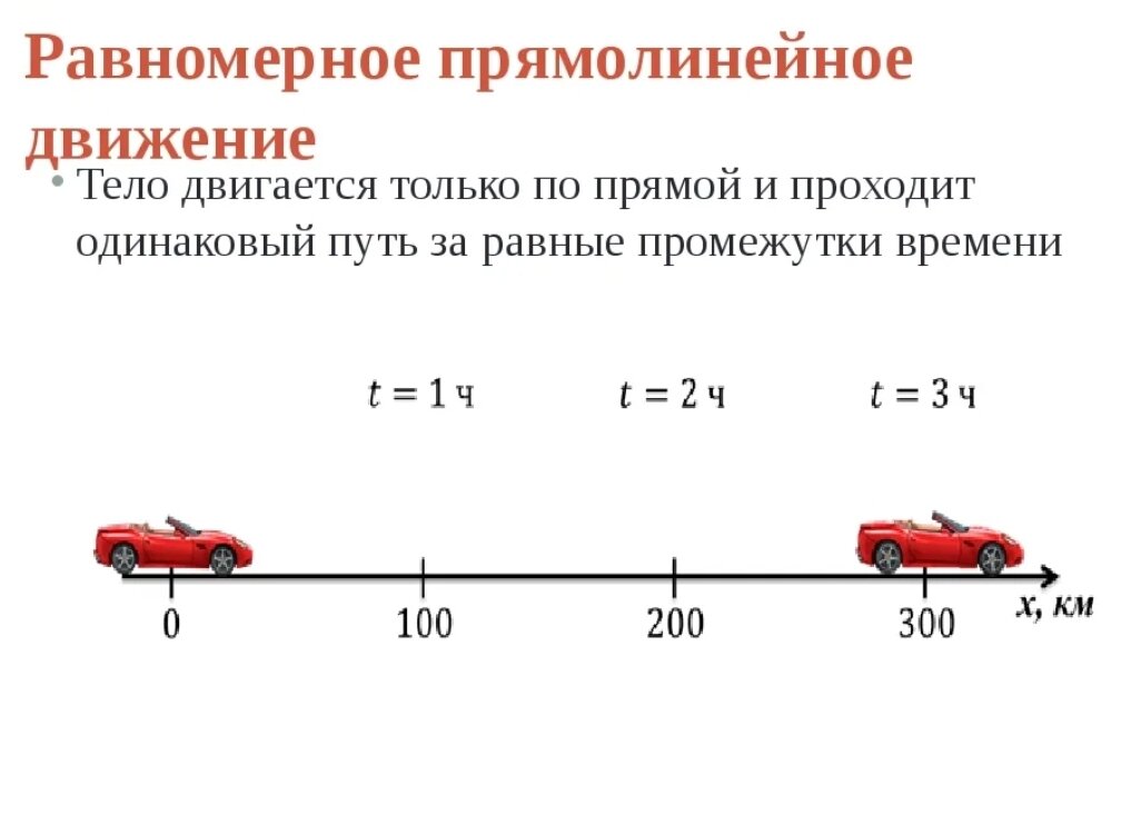 Прямолинейное равномерное формула скорости