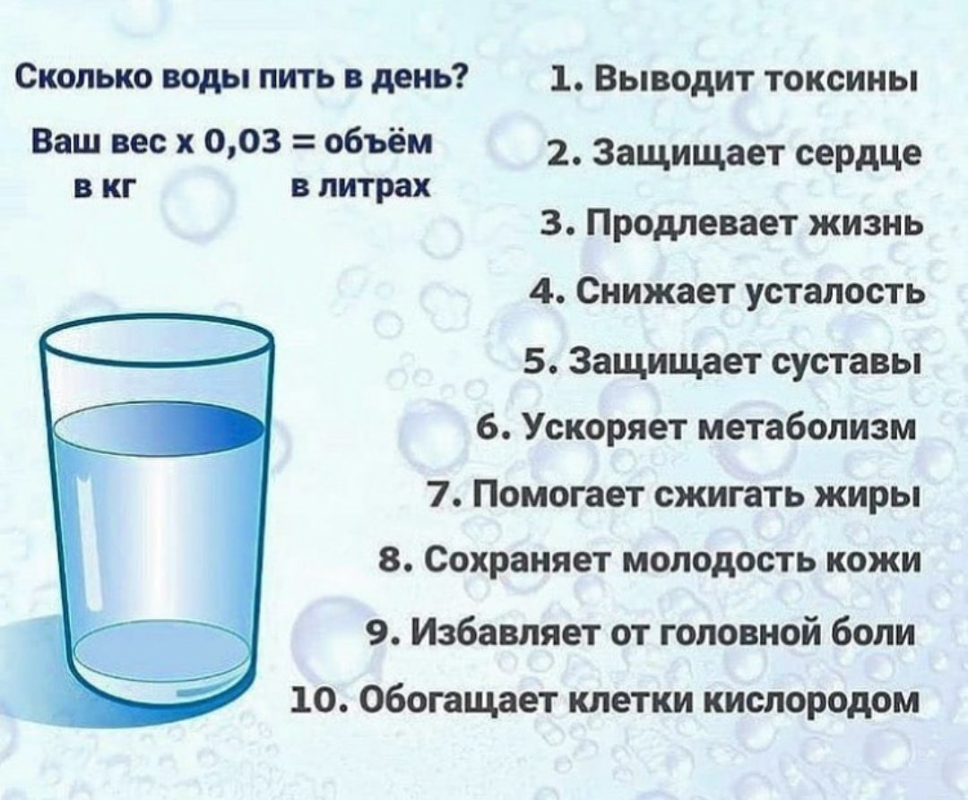 Нехватка воды в организме - как узнать? | 