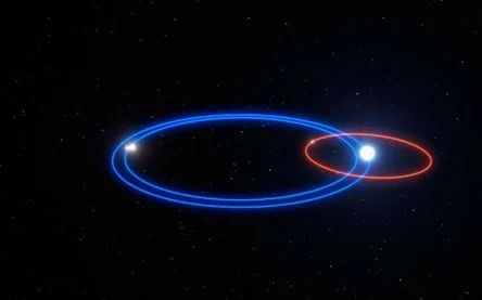 Тройная звездная система