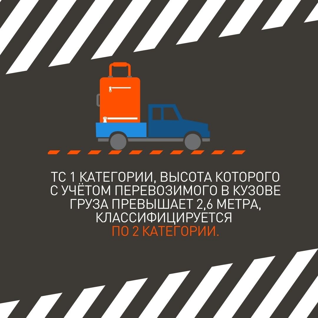 Листайте галерею, чтобы посмотреть все карточки.