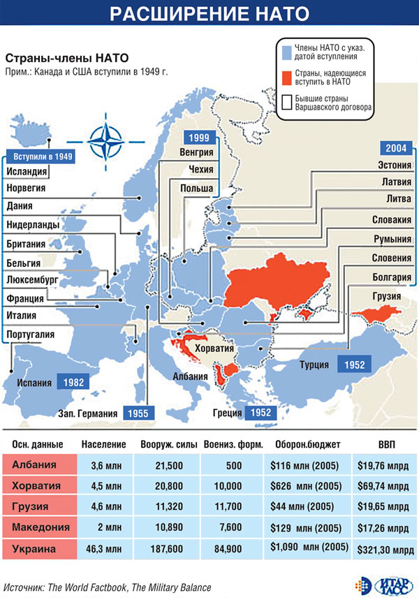 Третья мировая военно политическое. Расширение НАТО С 1991 года карта. Границы НАТО С 1997 по 2022. Базы НАТО 1990 год. Блок НАТО 2020