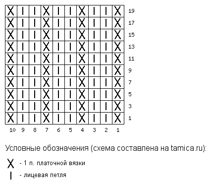  Добрый майский день, уважаемые рукодельницы-вязальщицы ! Посмотрите, какую красоту я нашла и спешу показать вам. Этот классный свитер разработали отечественные дизайнеры, бренд BE YOU.-5