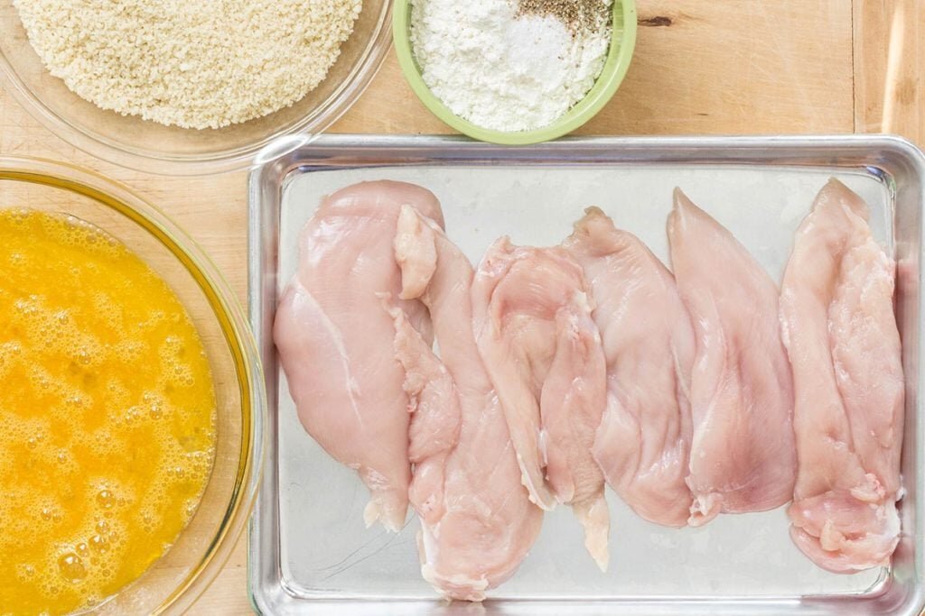 Курица по-милански, рецепт куриного шницеля на каждый день с итальянскими мотивами