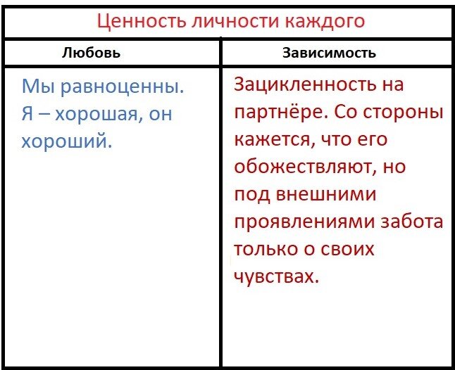 -2-3