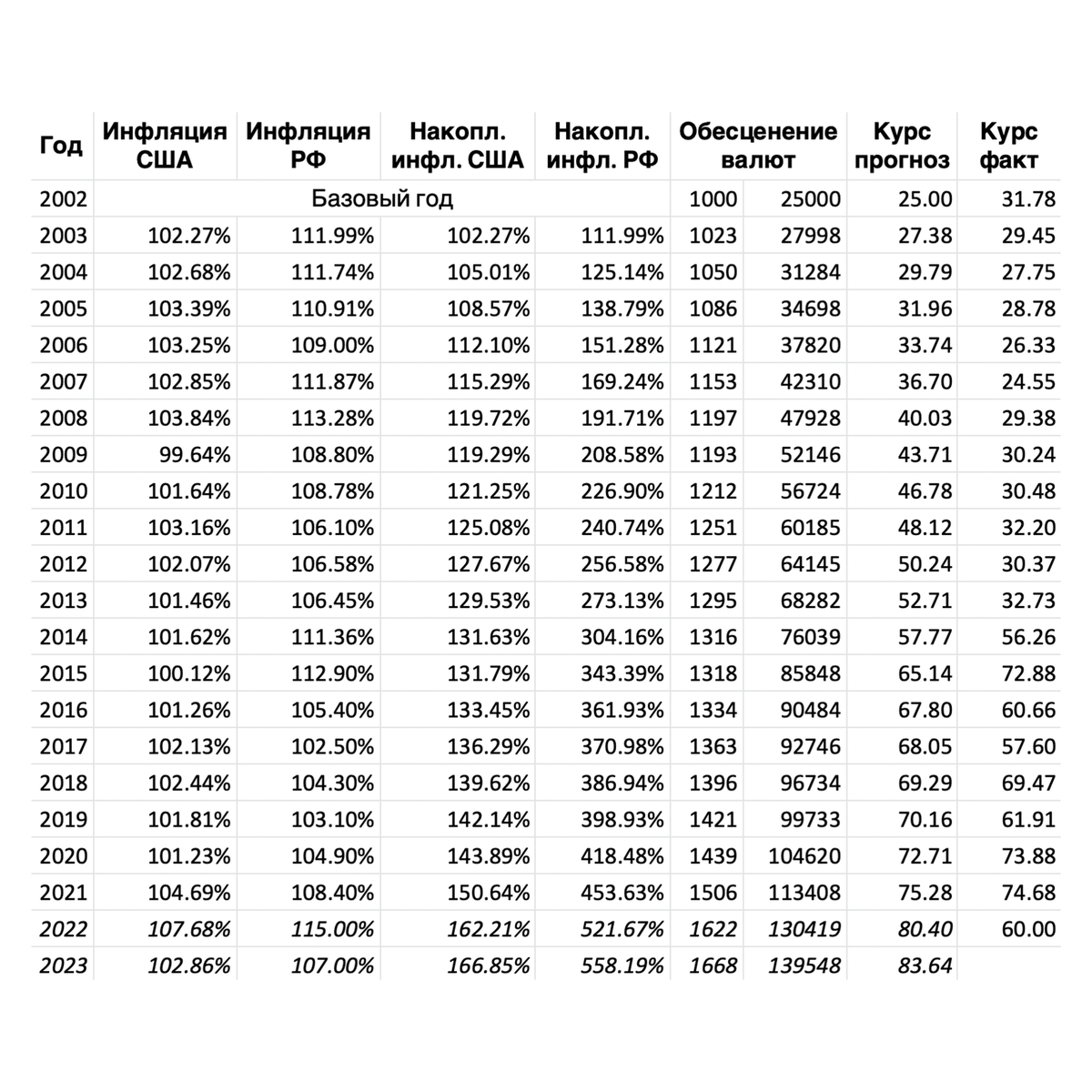 какой доллар в стиме фото 46