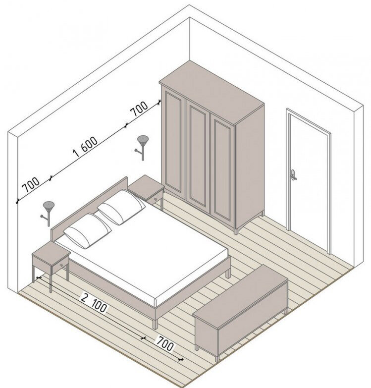 Расположение мебели в прямоугольной спальне